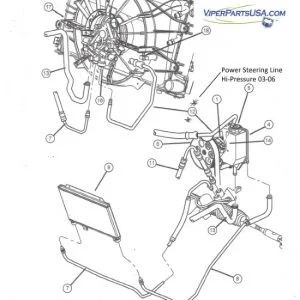 Steering