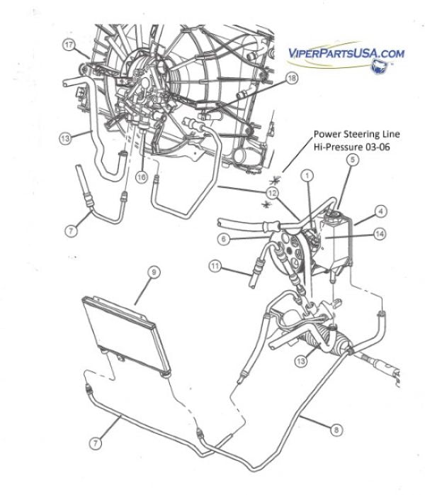 Steering