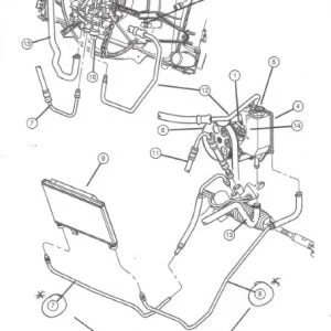 Steering
