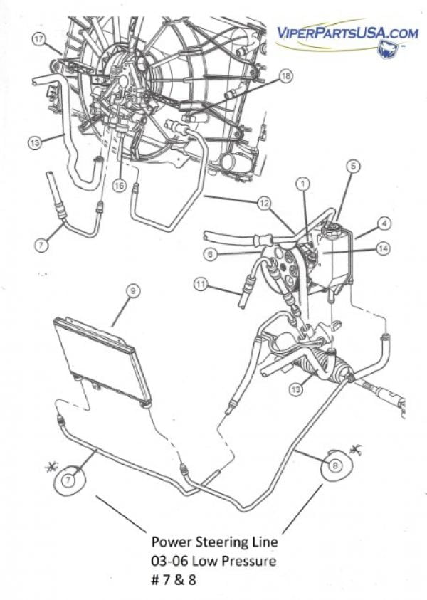 Steering