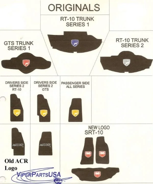 Tapestry Trunk Mats 1992 - 2010 Dodge Viper - Image 3